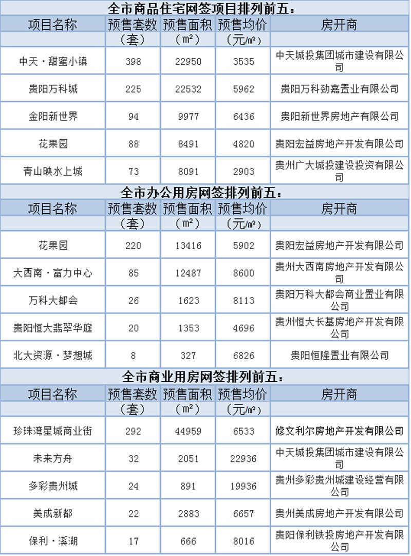 襄阳商场的新风貌与新体验